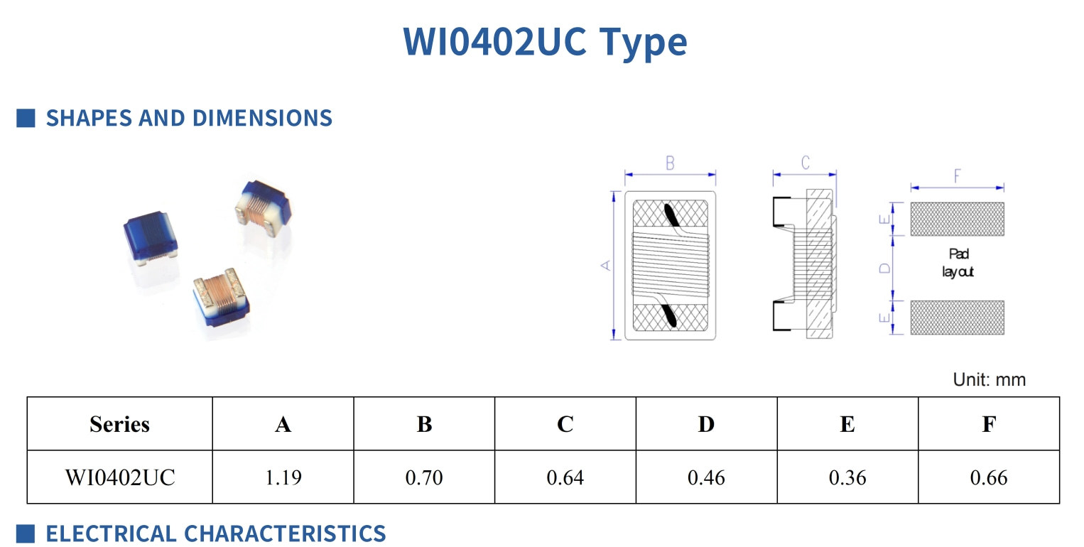 Wire Wound Chip Inductor-WI