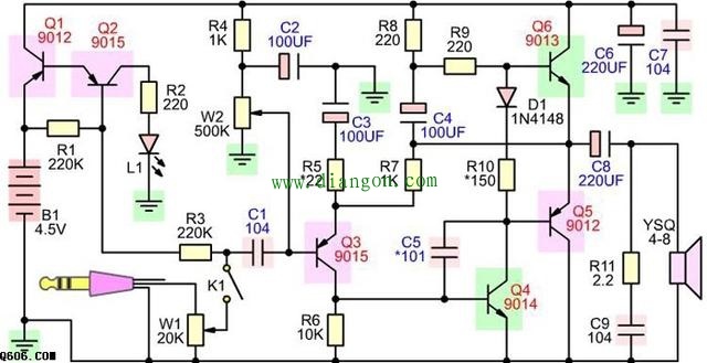 The most commonly used top ten electronic components - Electronic Technology Solutions | Circuit Diagrams Explained