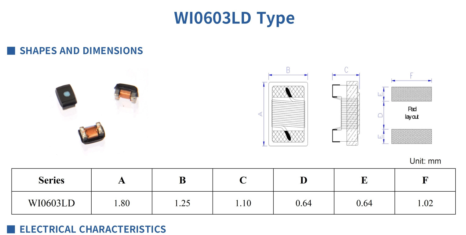 Wire Wound Chip Inductor-WI